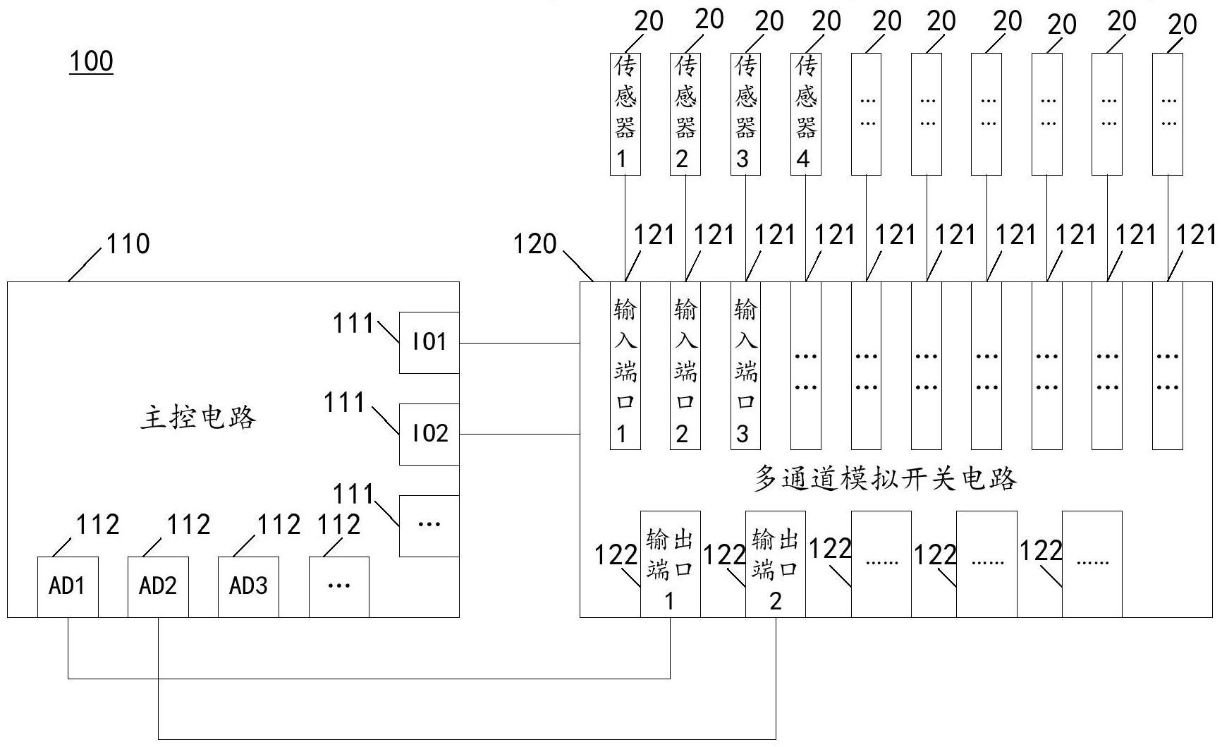 多通道信号采集电路和冰箱的制作方法