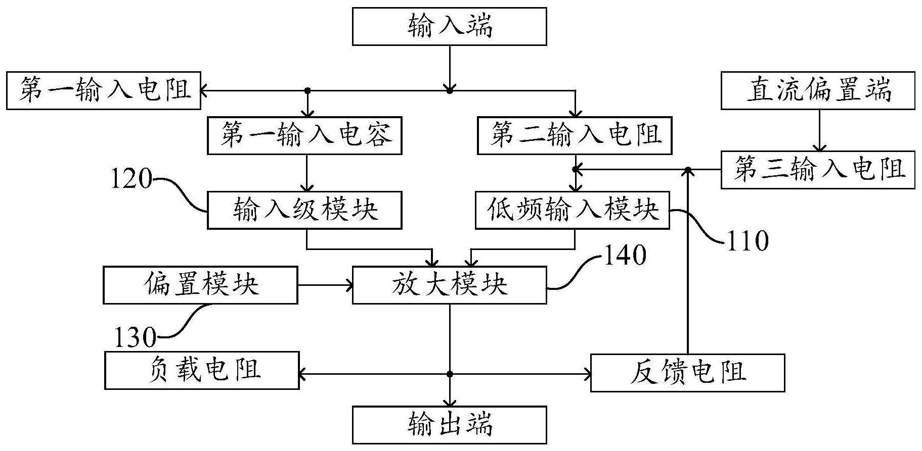 阻抗变换网络电路、电路板及高速信号采集设备的制作方法