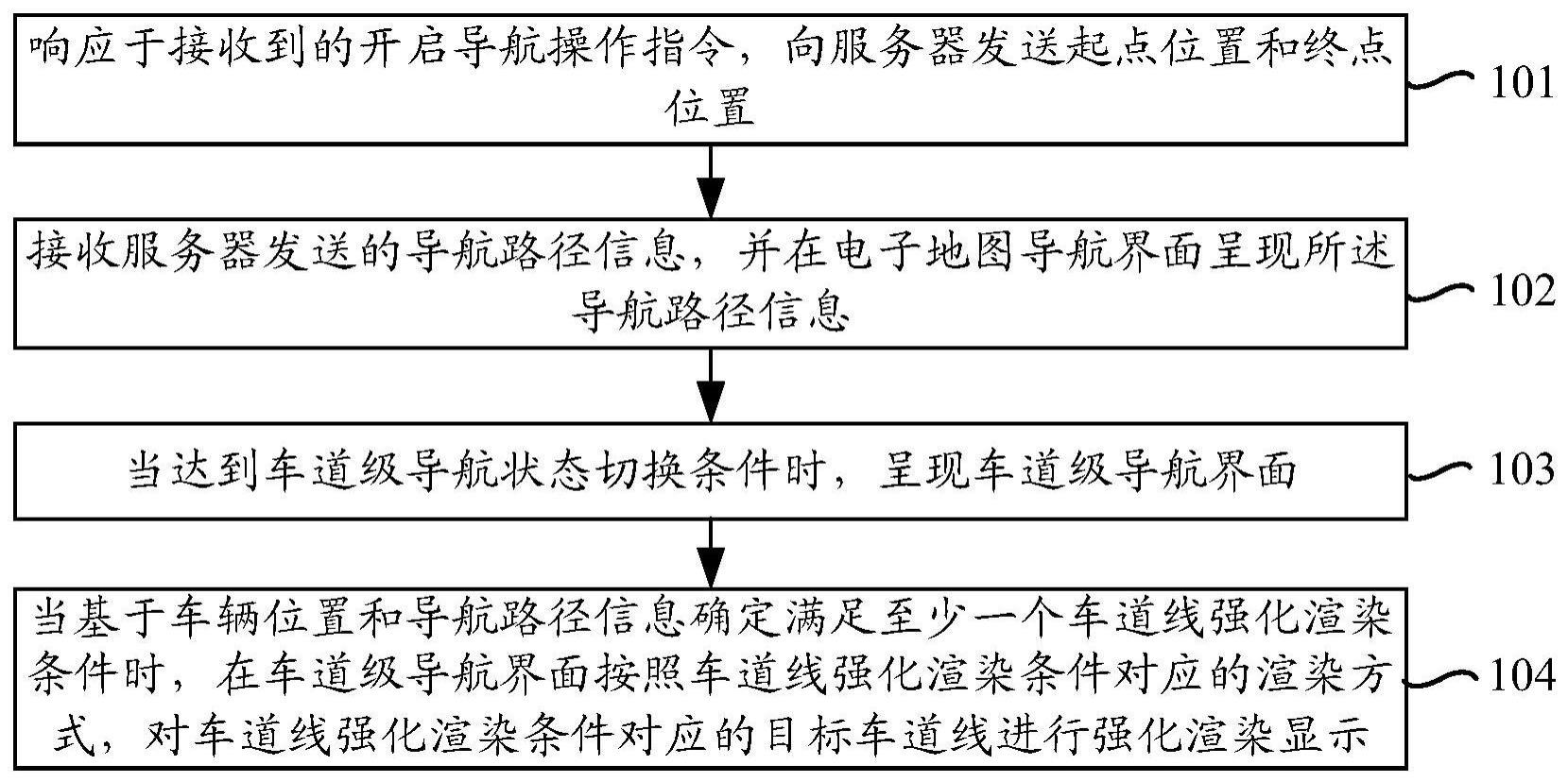 导航引导方法、装置、设备及计算机可读存储介质与流程