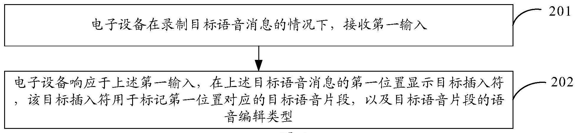 语音消息处理方法、装置、电子设备及存储介质与流程