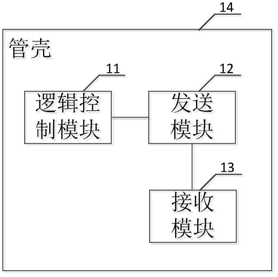 一种MBUS系统的主机装置及主机系统的制作方法