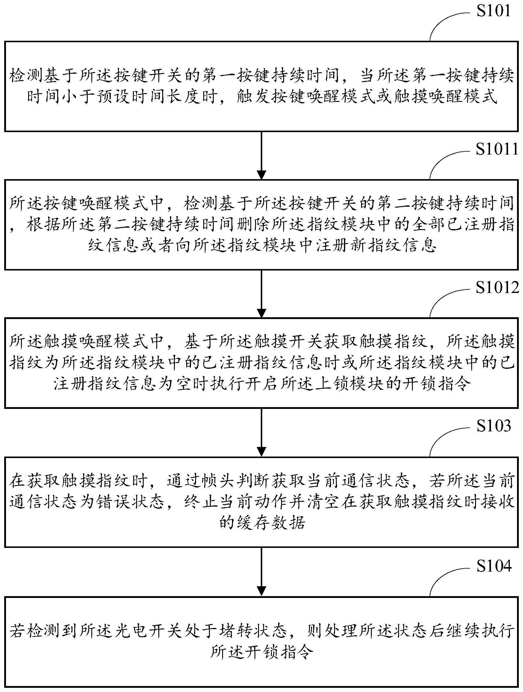 一种基于指纹箱包锁的开锁方法、装置及终端设备与流程