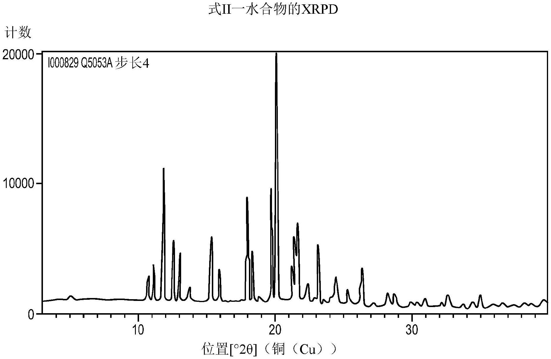 制备嘧啶环己基糖皮质激素受体调节剂的方法与流程