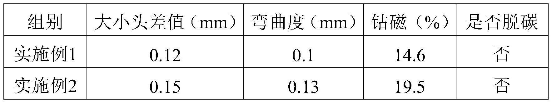 一种防止高钴硬质合金烧结变形的方法与流程