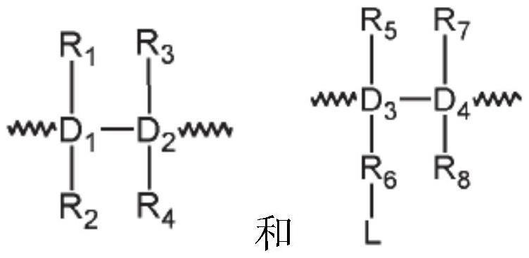 负载配体的钙钛矿发光晶体组合物及其生产方法