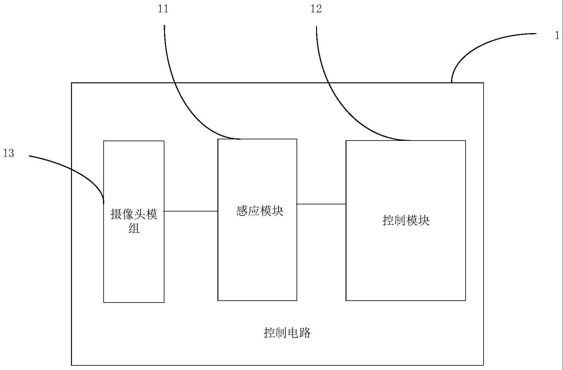 晾杆移动行程控制方法、晾衣机以及晾衣系统与流程