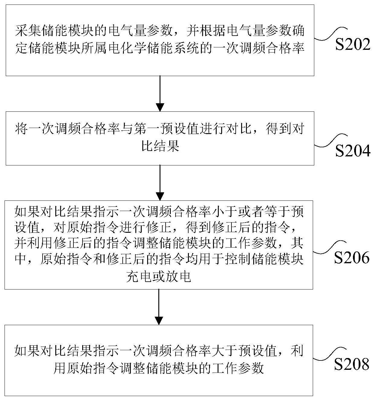 储能模块的控制方法及装置、非易失性存储介质与流程