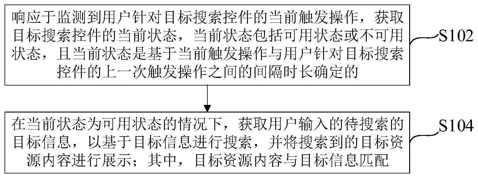 搜索处理方法、装置及设备与流程