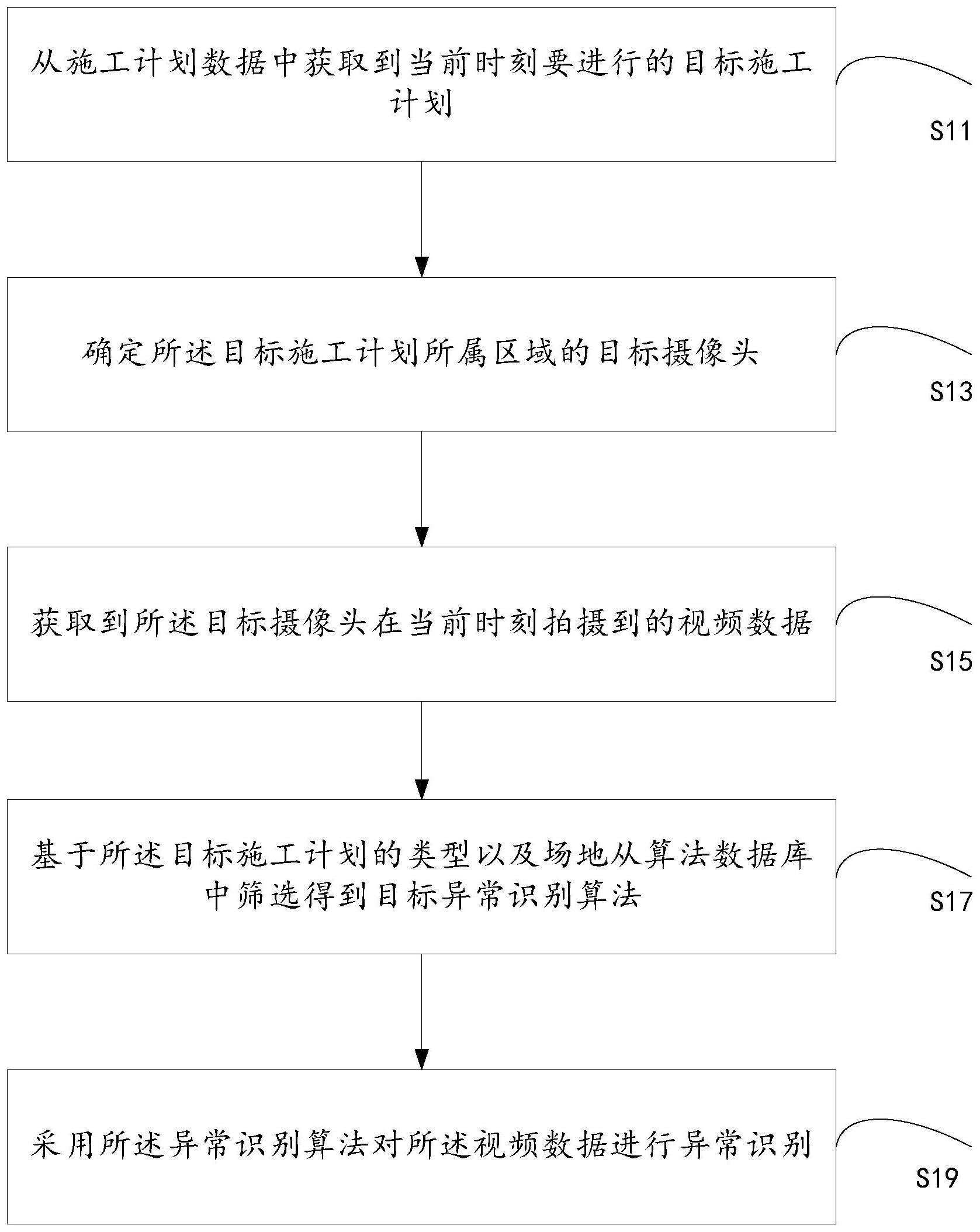 一种基于施工计划的视频处理方法以及装置与流程