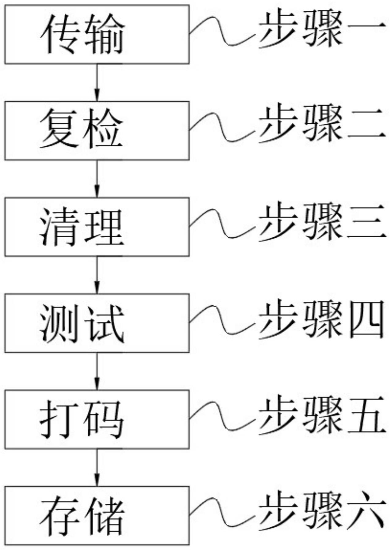 电路板质量检测应用方法与流程