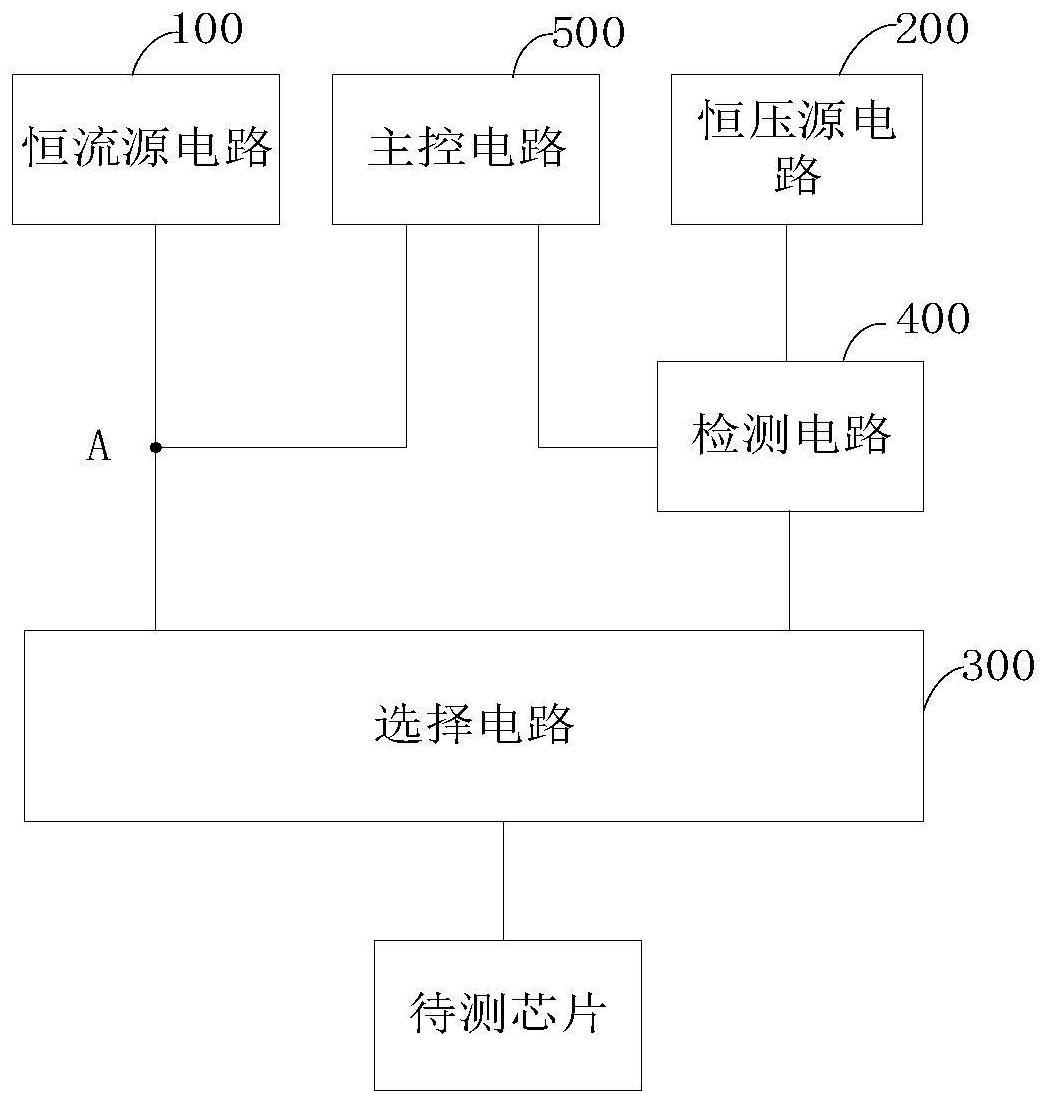 用于半导体器件的测试电路及测试设备的制作方法