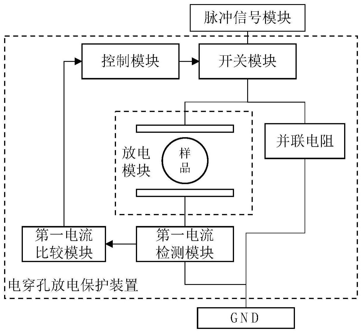 一种电穿孔放电保护装置及放电保护方法与流程