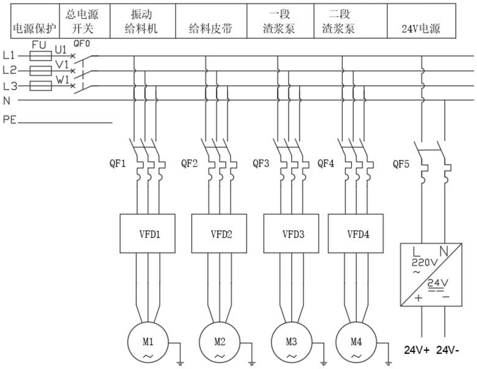 一种磨矿分级过程的智能控制系统的制作方法