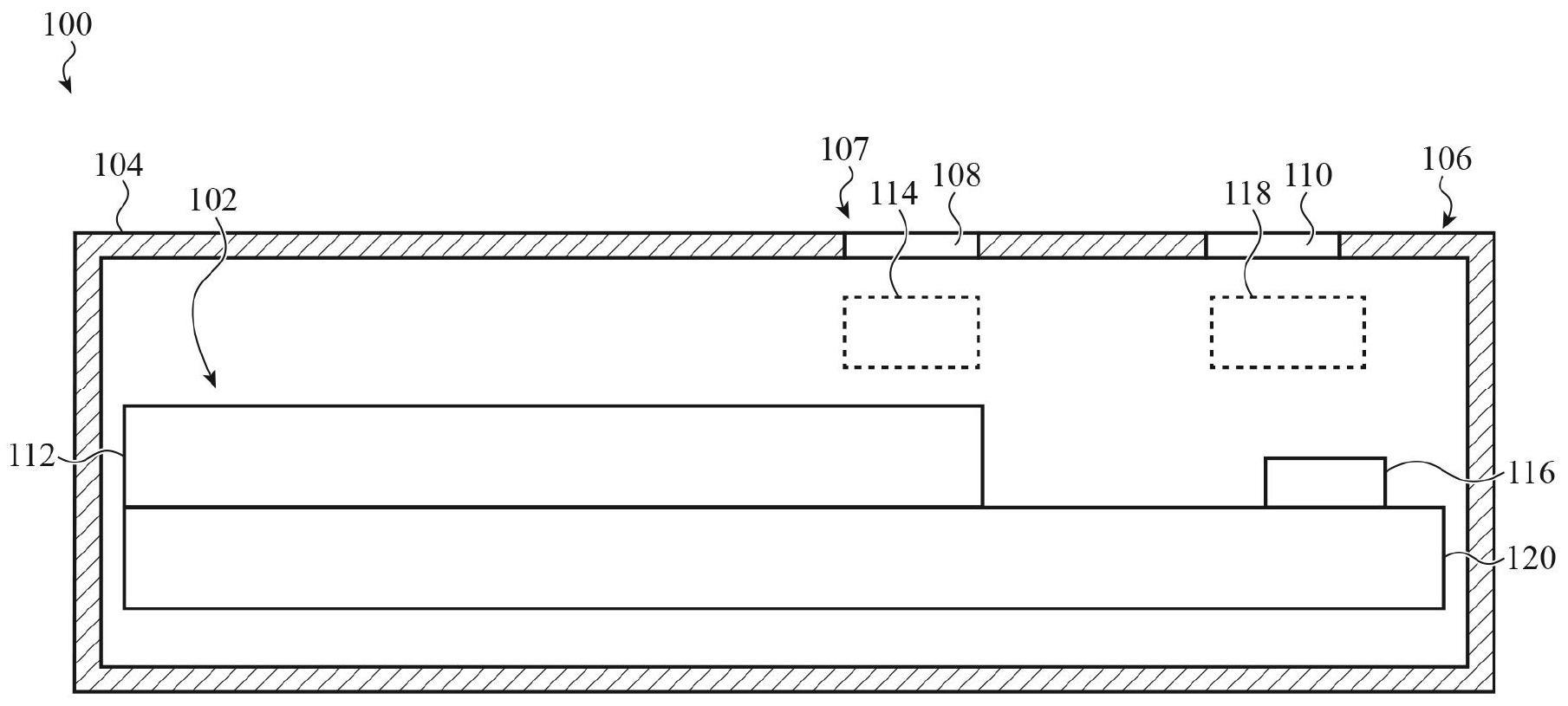 具有多个发射位点的光学测量系统的制作方法