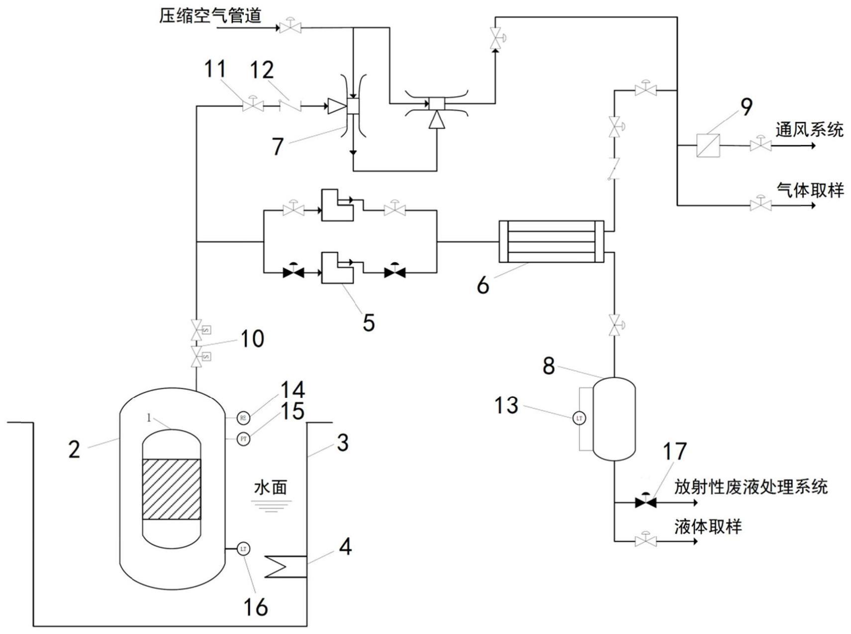 一种核电站安全壳抽真空系统及方法与流程