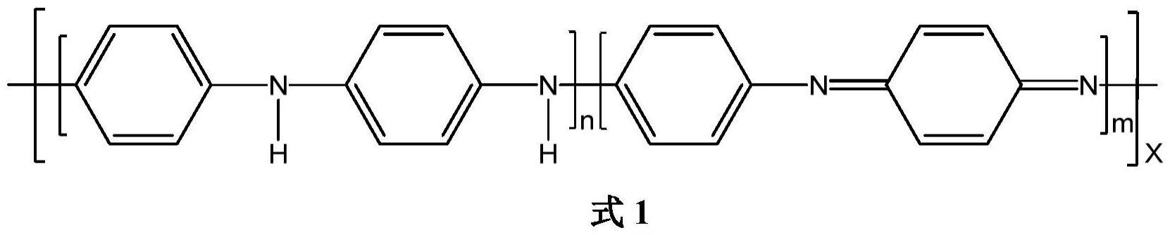 热稳定导电聚合物涂层的制作方法