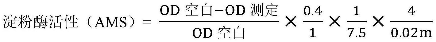 一株蜡样芽胞杆菌BCE01及其在防治生鱼诺卡氏菌病和促生长中的应用的制作方法