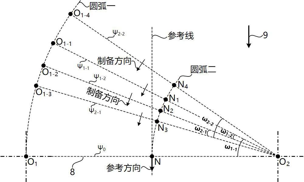 一种双辊薄带工艺的辊缝浮动方法和装置