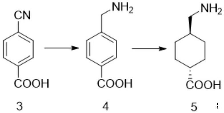 对氰基苯甲酸的制备方法及其应用与流程