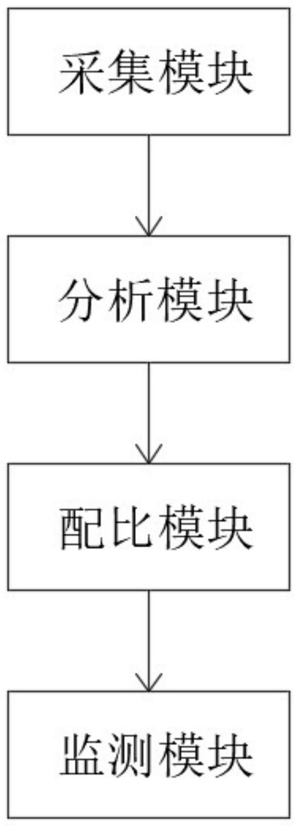 一种药用核酸提纯系统及控制方法与流程