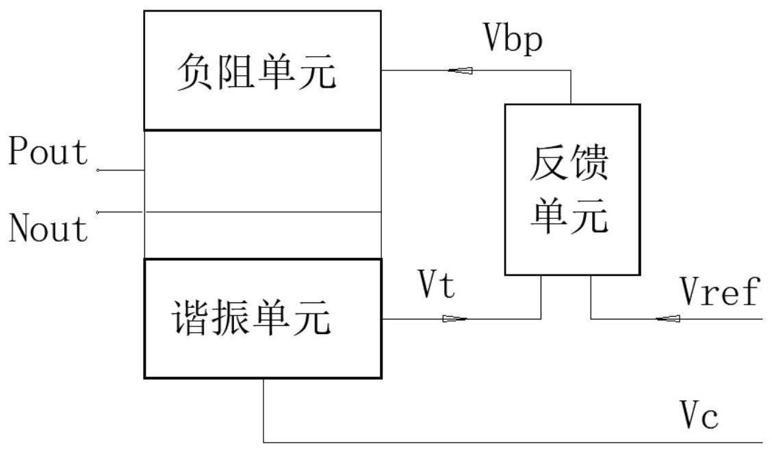 一种低相位噪声的LC型压控振荡器及电子设备的制作方法