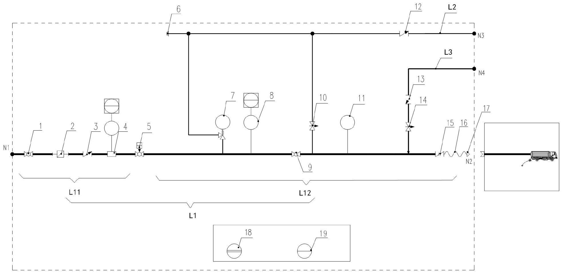 一种充装系统和加氢柱的制作方法