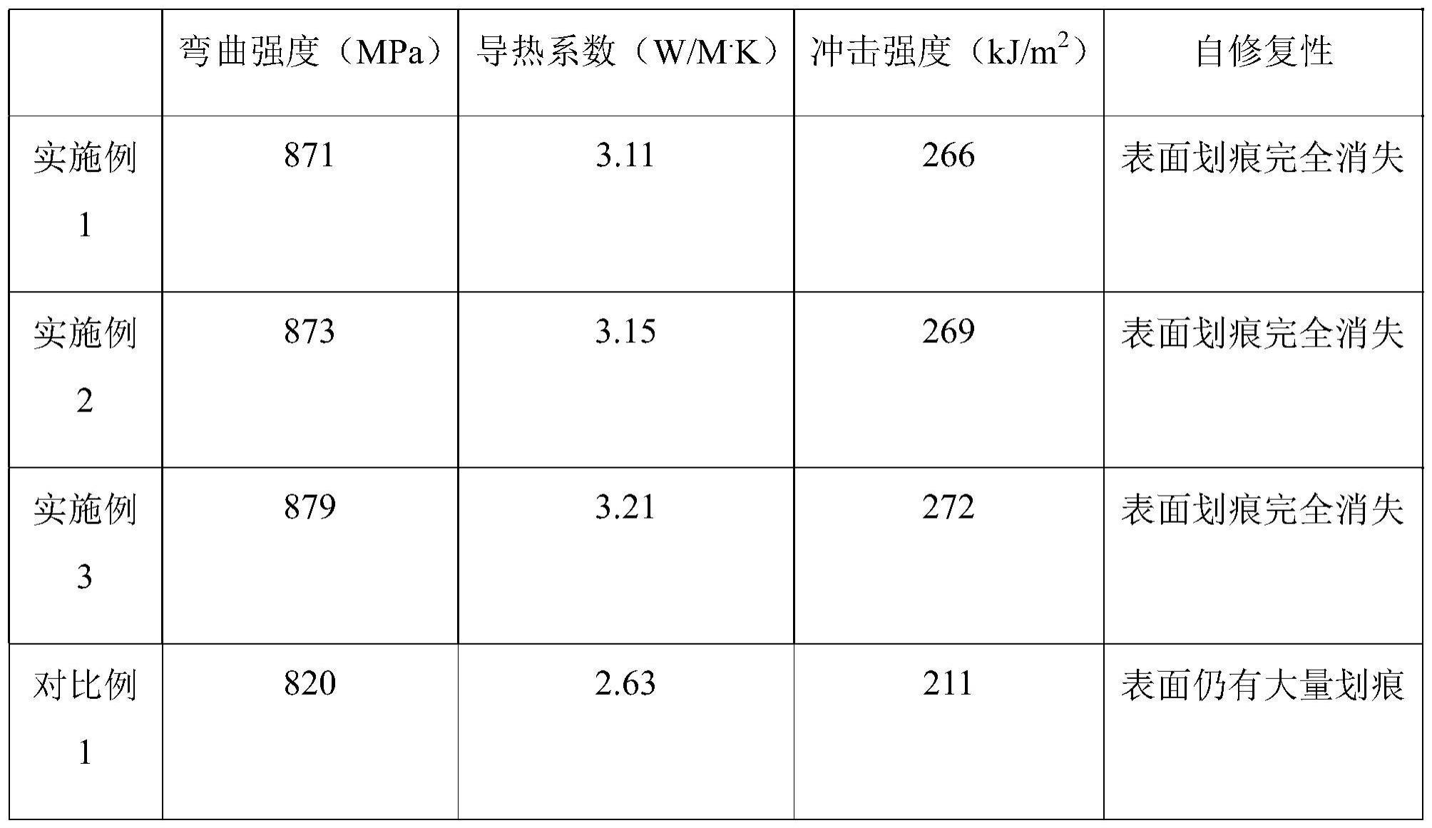 一种碳纤维模压手机中框及其制备方法与流程