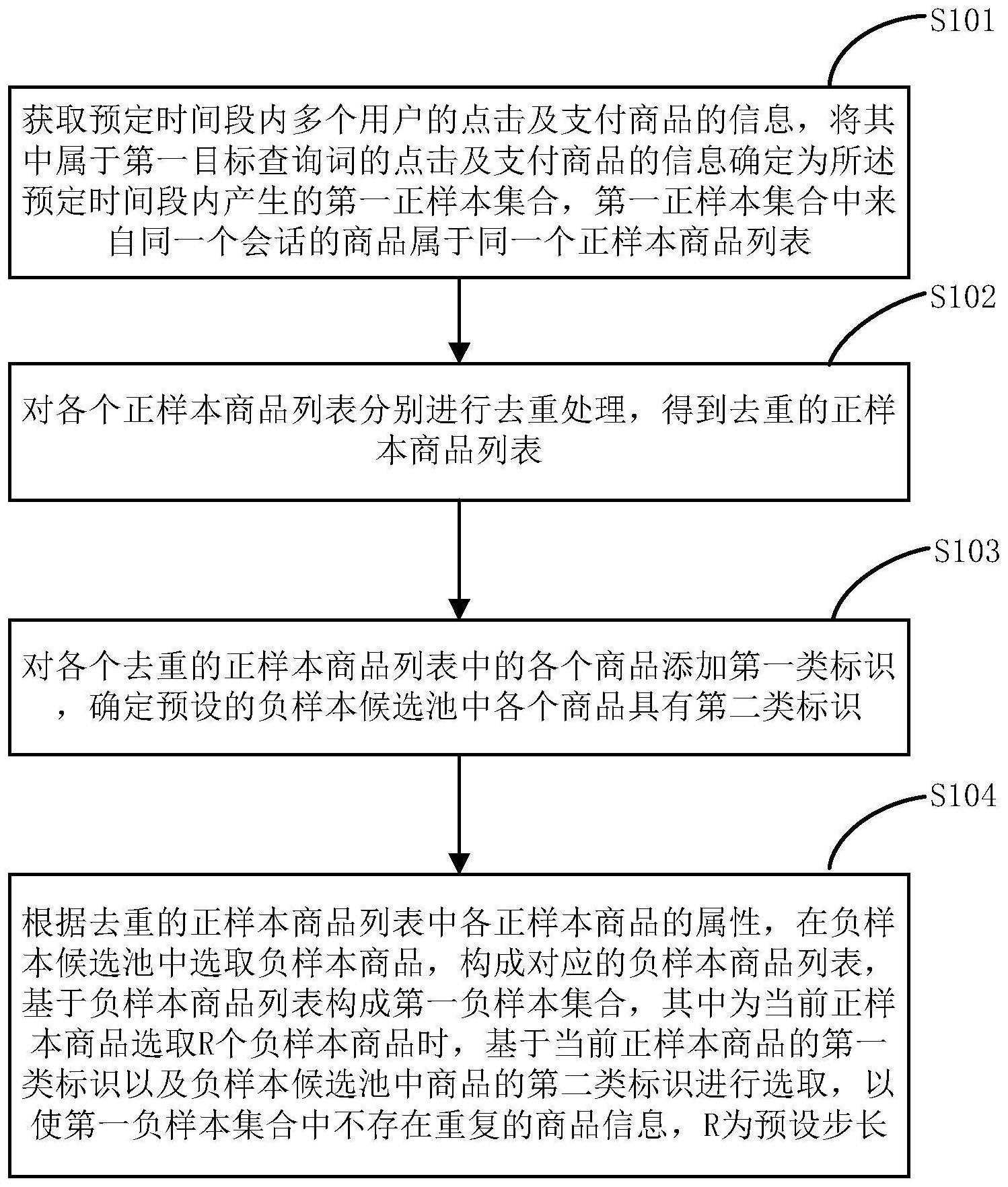 用于构建训练样本的方法、装置、电子设备及存储介质与流程