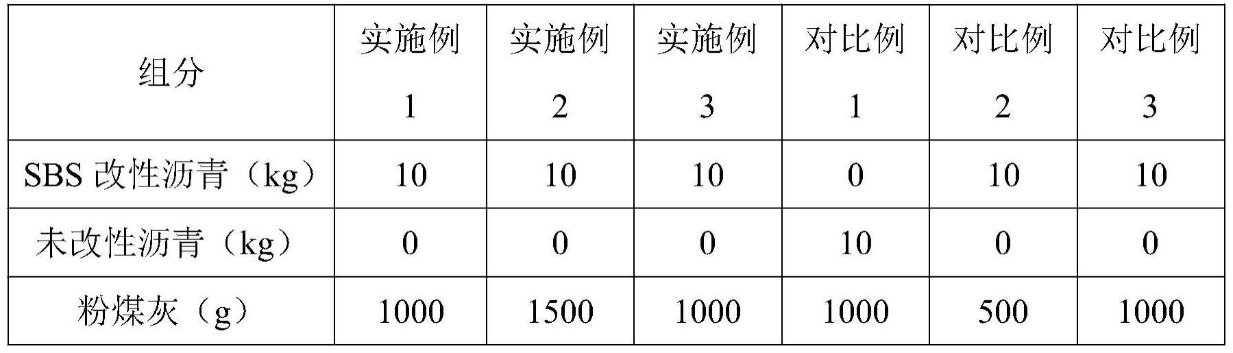 一种发泡沥青外墙保温板的制作方法