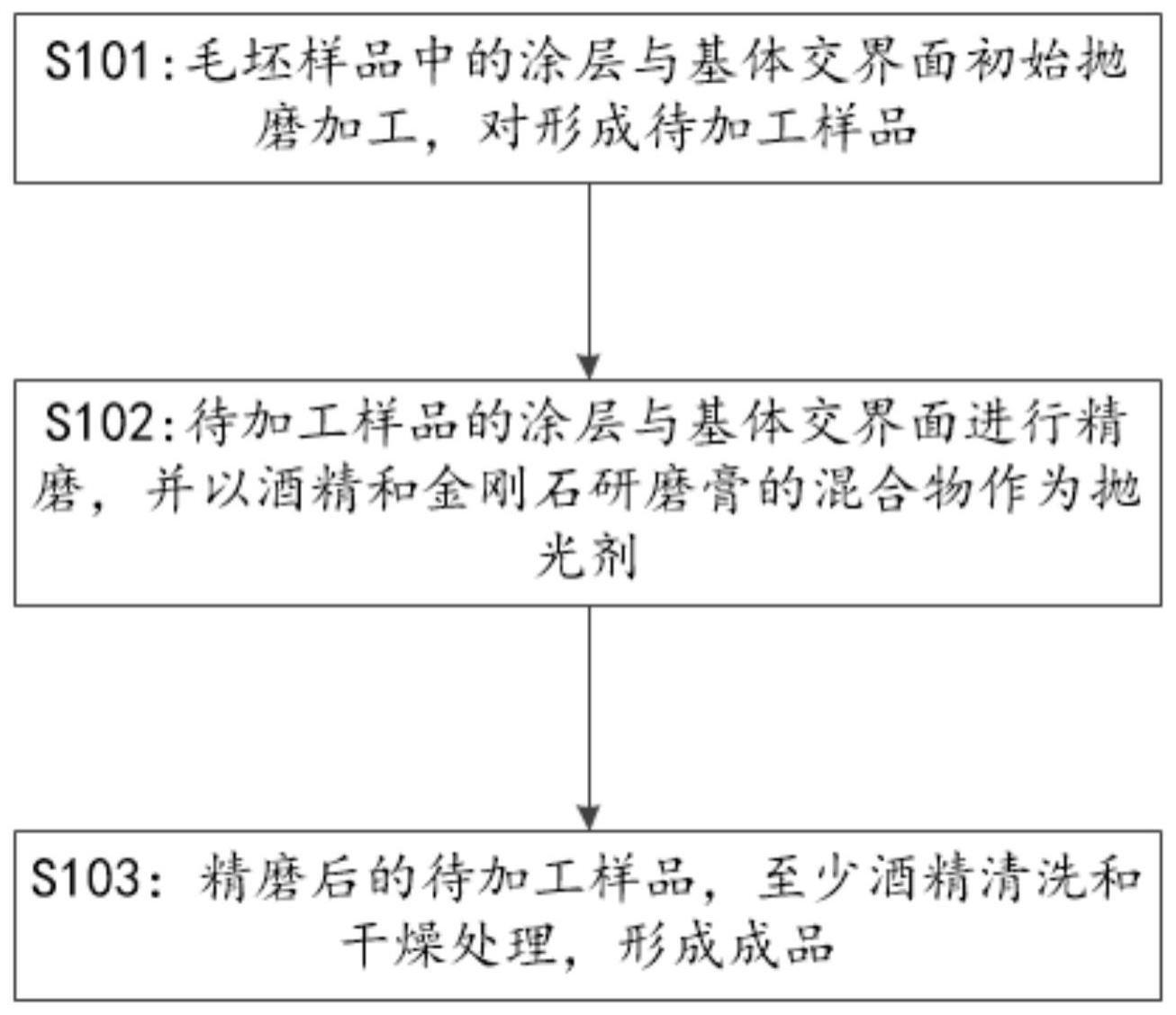 镁合金基体上热喷涂铜铝涂层的金相试样制备方法与流程