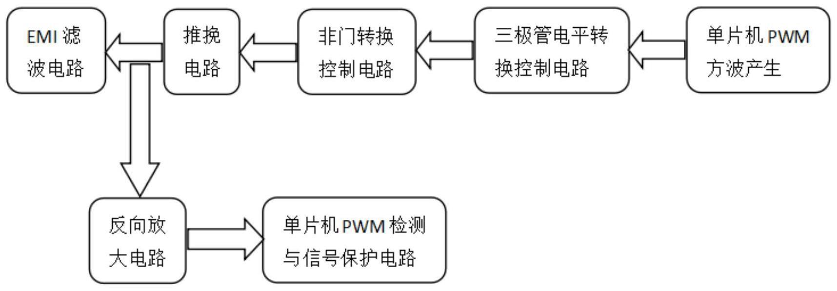 一种交流充电桩控制导引PWM产生及检测电路的制作方法
