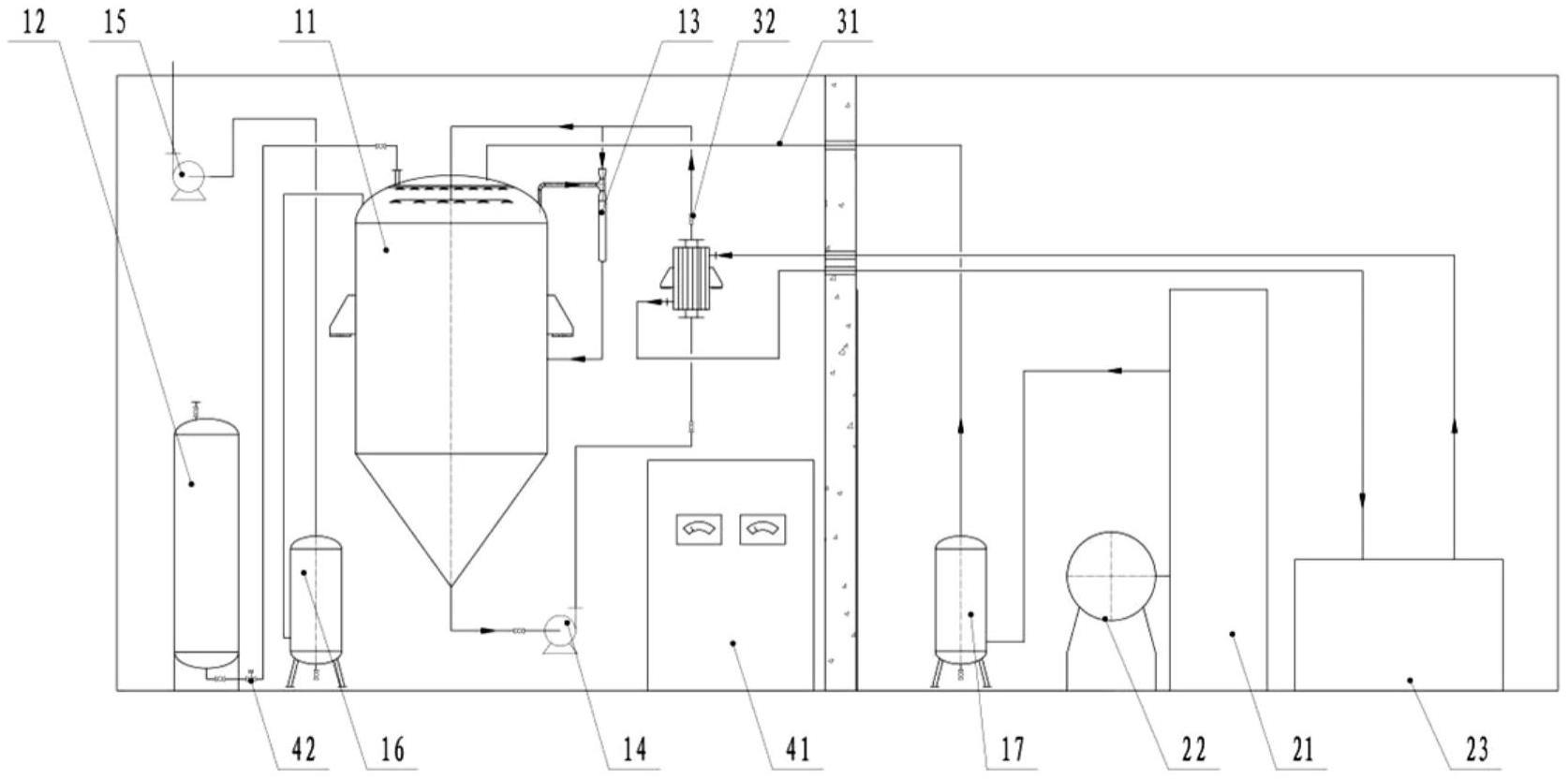 一体式乙氧基化加文丘里反应器的制作方法