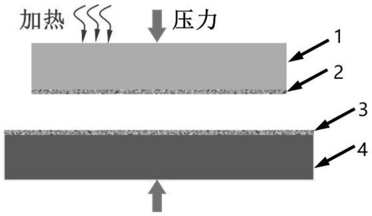 一种可在空气条件下实现芯片低温固相连接的方法