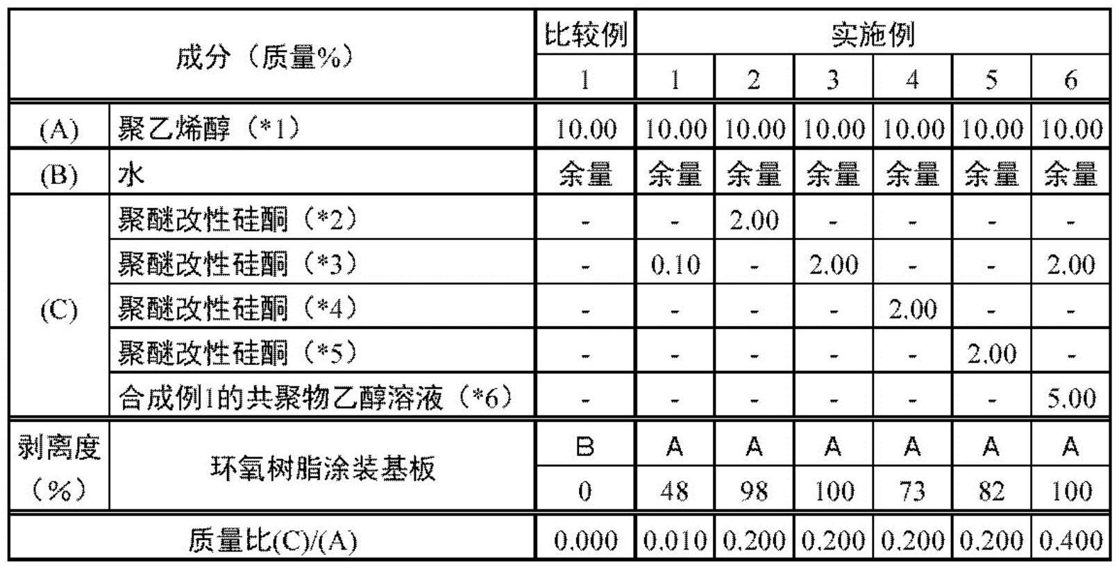 污染物质除去方法与流程