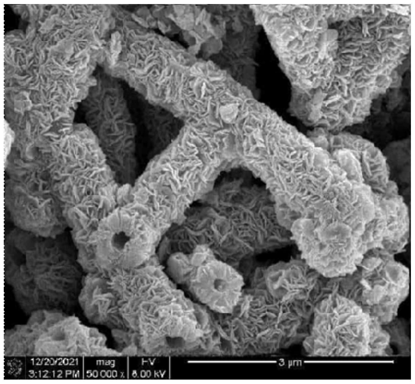 一种中空分级结构的纳米线敏感材料及其制备方法、及氨气传感器与流程