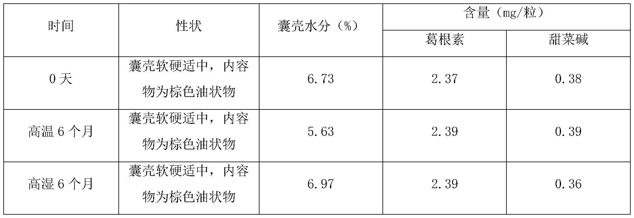 一种调降血压的保健食品及其制备方法与流程