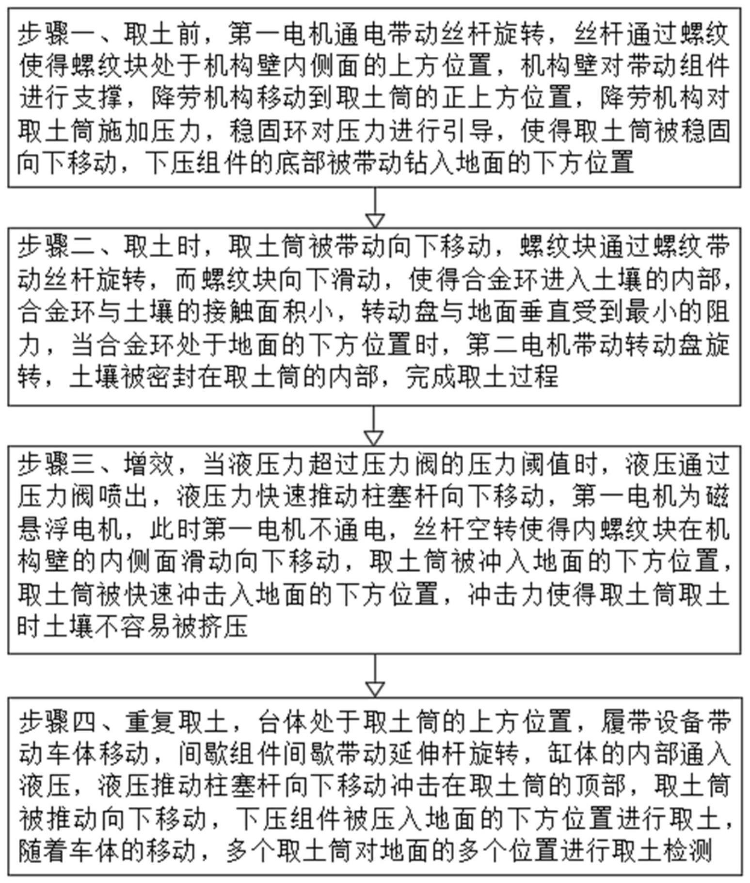 一种高填方自动化检测压实度装置及方法与流程