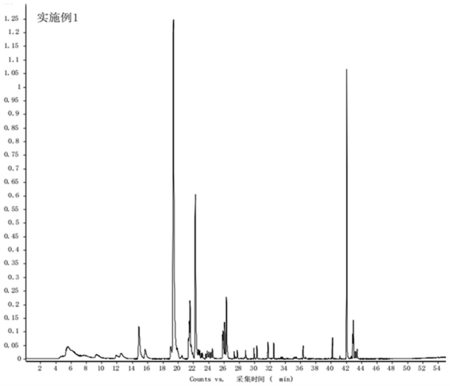 金花藏茶及其发酵方法