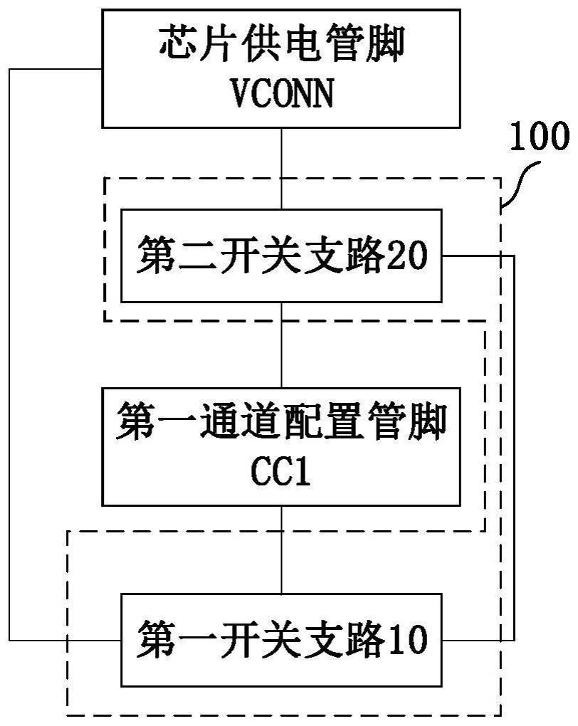 开关电路与芯片的制作方法