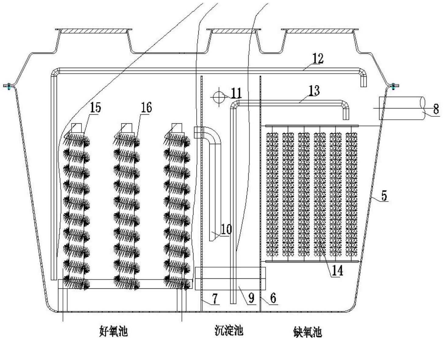 农村一体化污、废水处理设备的制作方法