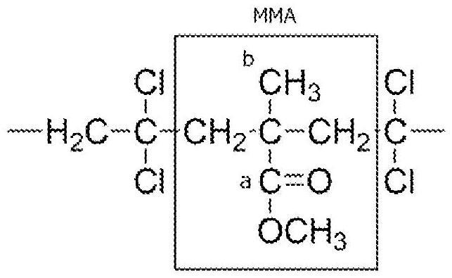 卤化乙烯共聚物的水分散体和膜的制作方法