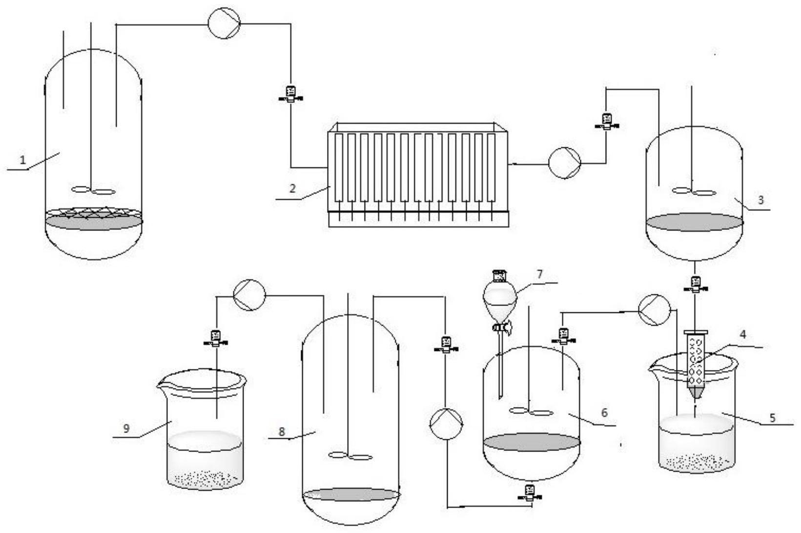 一种适用于酶反应液中分离纯化玻色因的装置的制作方法