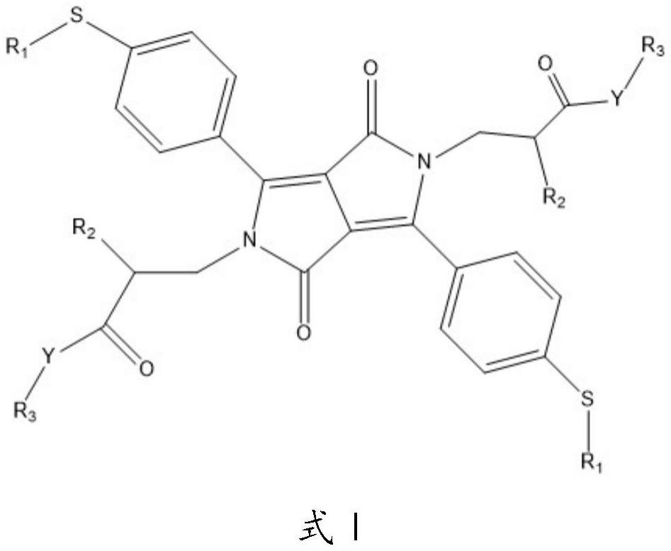 一种二苯基吡咯并吡咯二酮衍生物及颜料组合物和其应用的制作方法