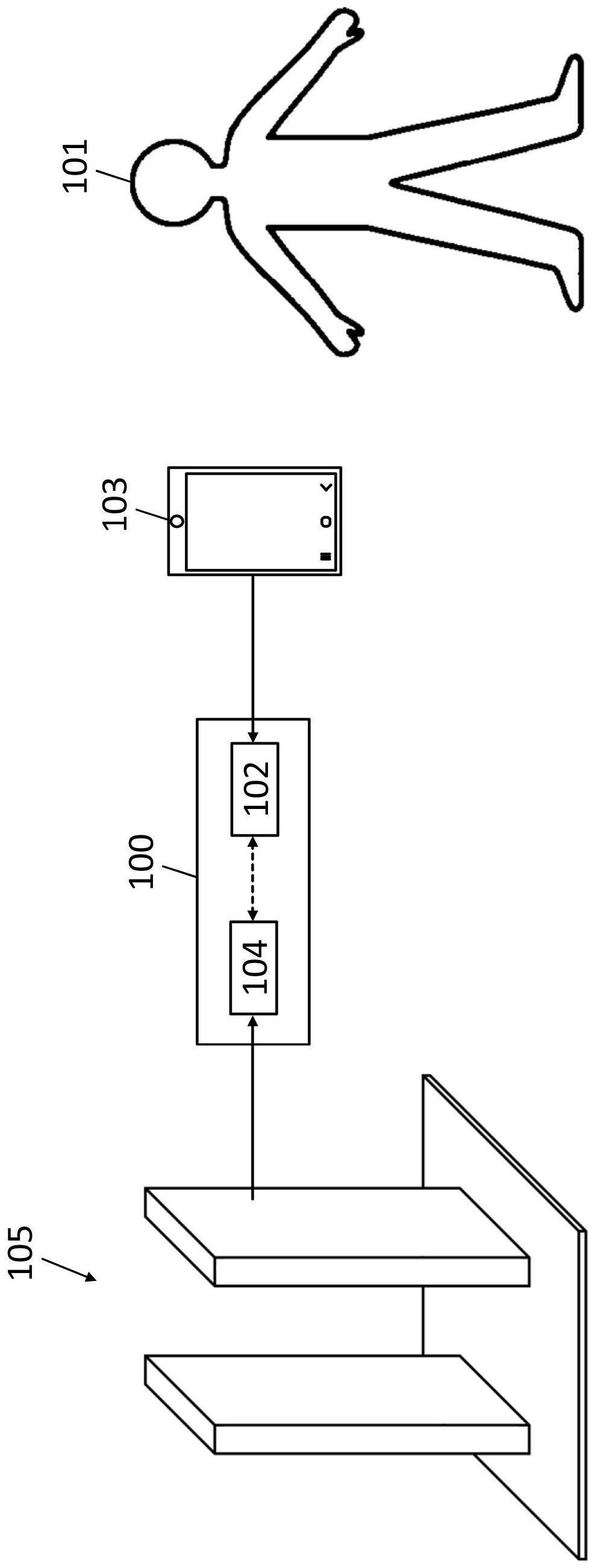 用于验证安全扫描仪的用户的设备、系统和方法与流程