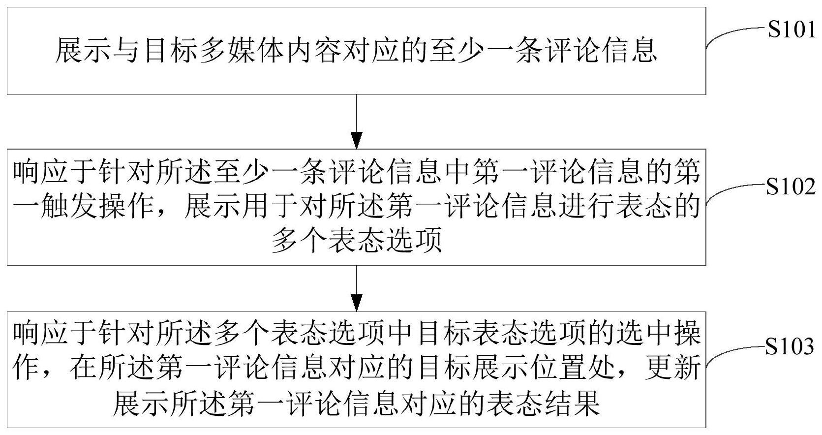 一种交互方法、装置、计算机设备及存储介质与流程