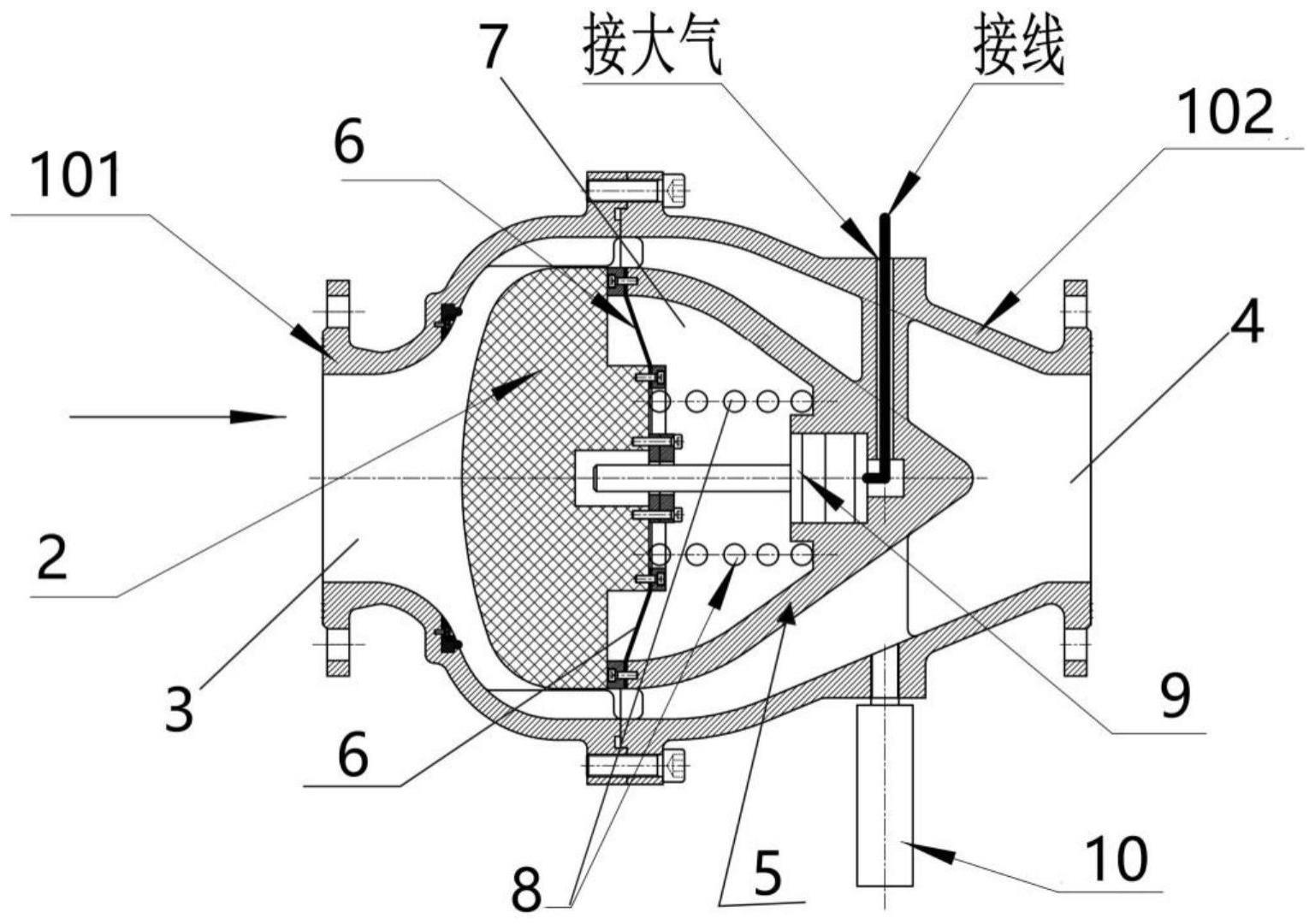 梭式止回阀工作原理图片