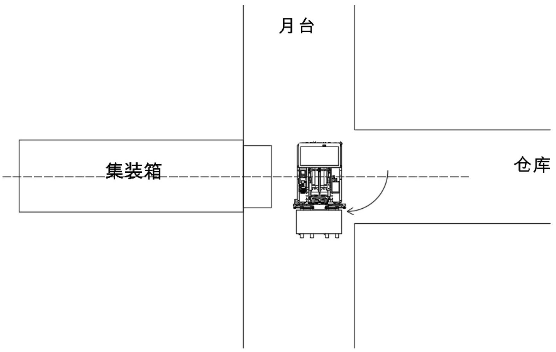 一种用于重载集装箱装卸搬运的智能机器人导航避障方法与流程