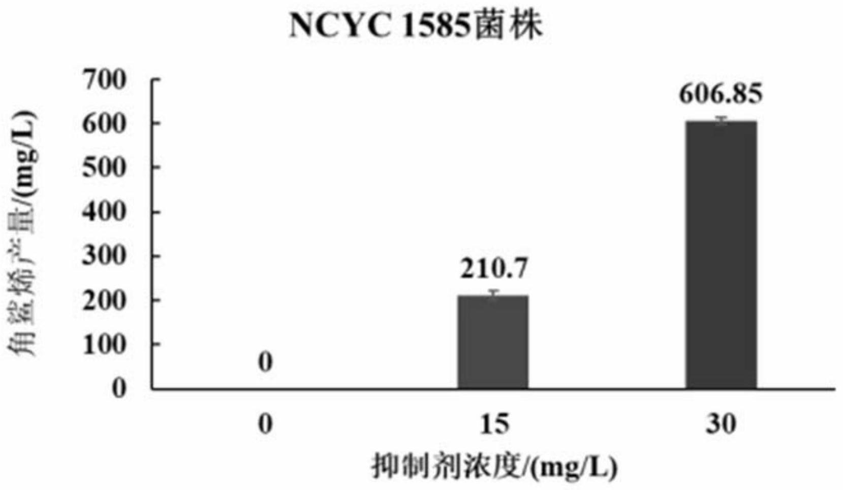 特比奈芬在提高圆红冬孢酵母角鲨烯产量中的应用的制作方法