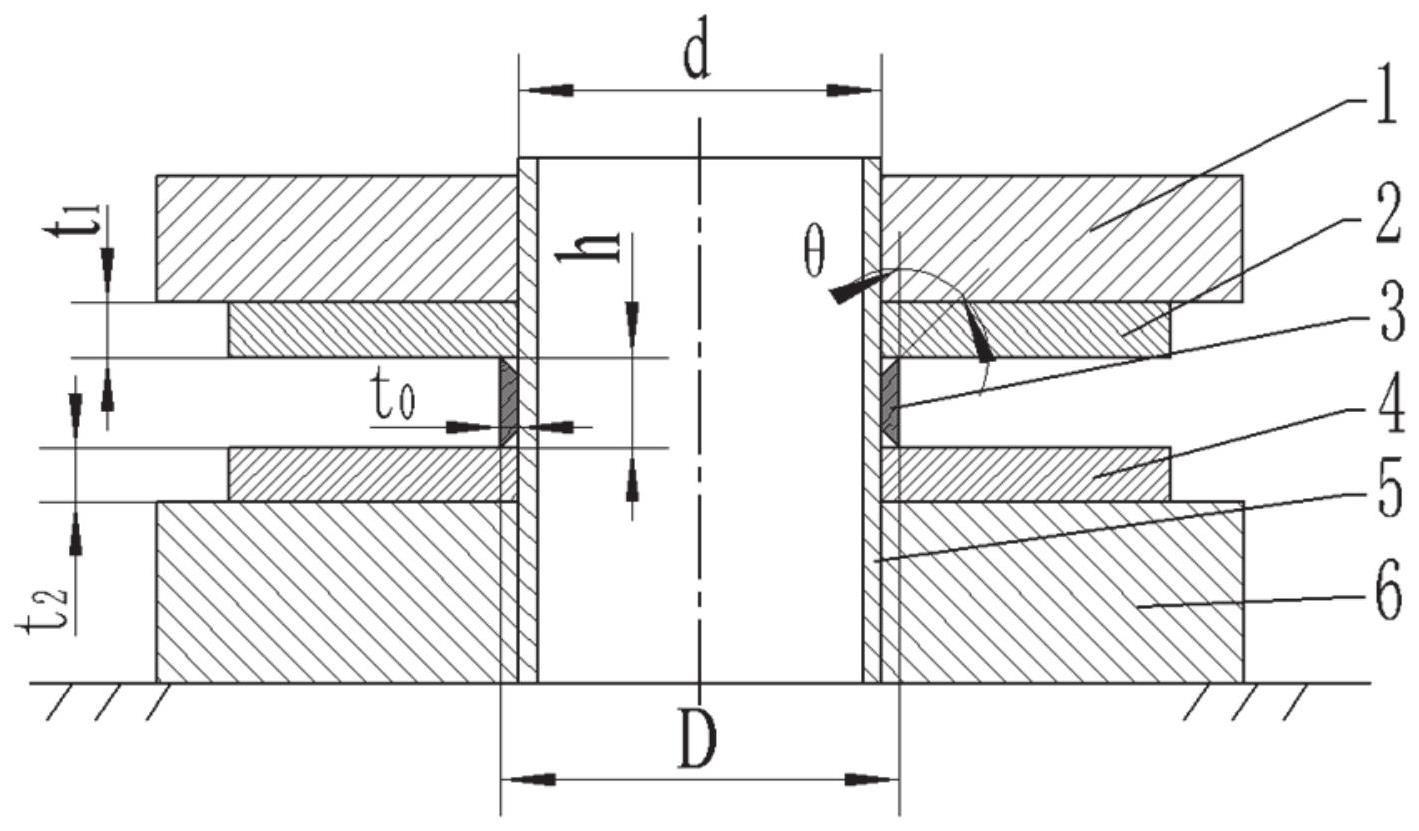 一种双层金属板材与管材的连接装置及方法
