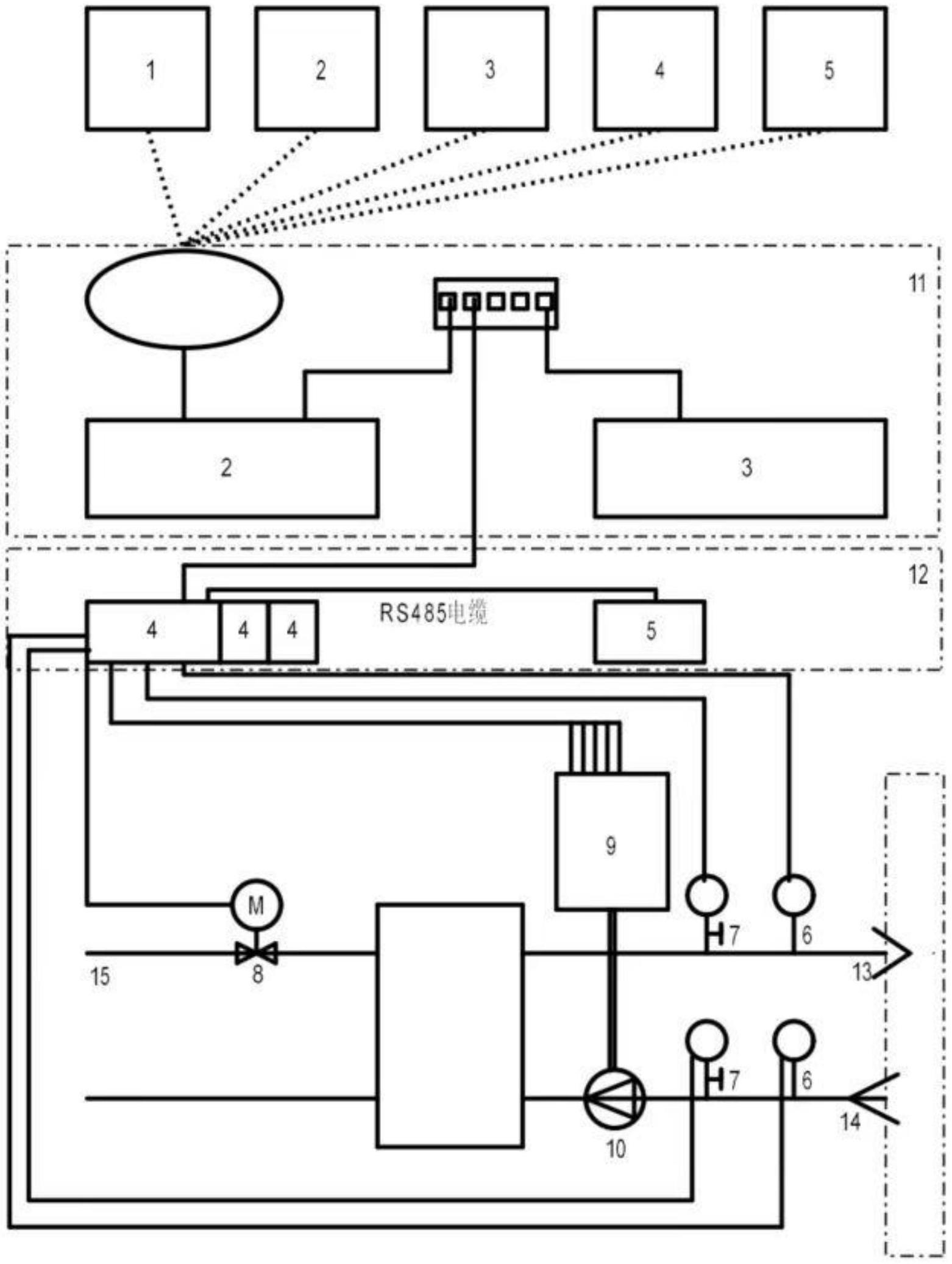 一种智能换热机组温度精准控制系统及智能换热机组的制作方法